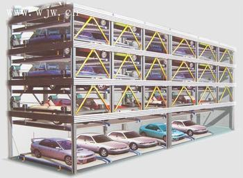 立體停車控制系統